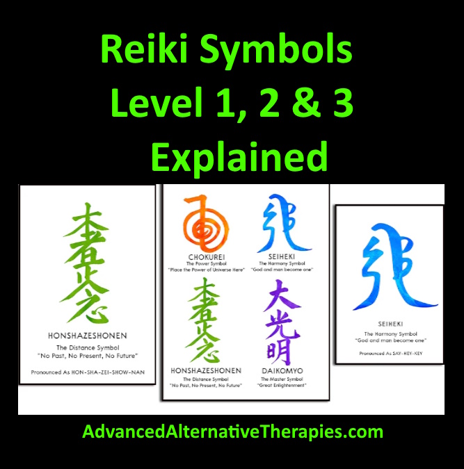 Reiki Symbols Level 1, 2 & 3 Explained