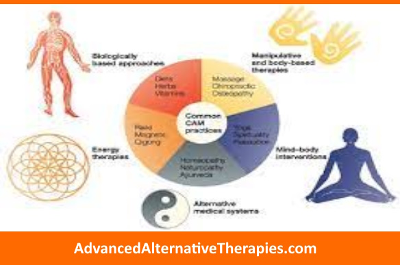 Alternative Therapies: Types, Uses and Benefits